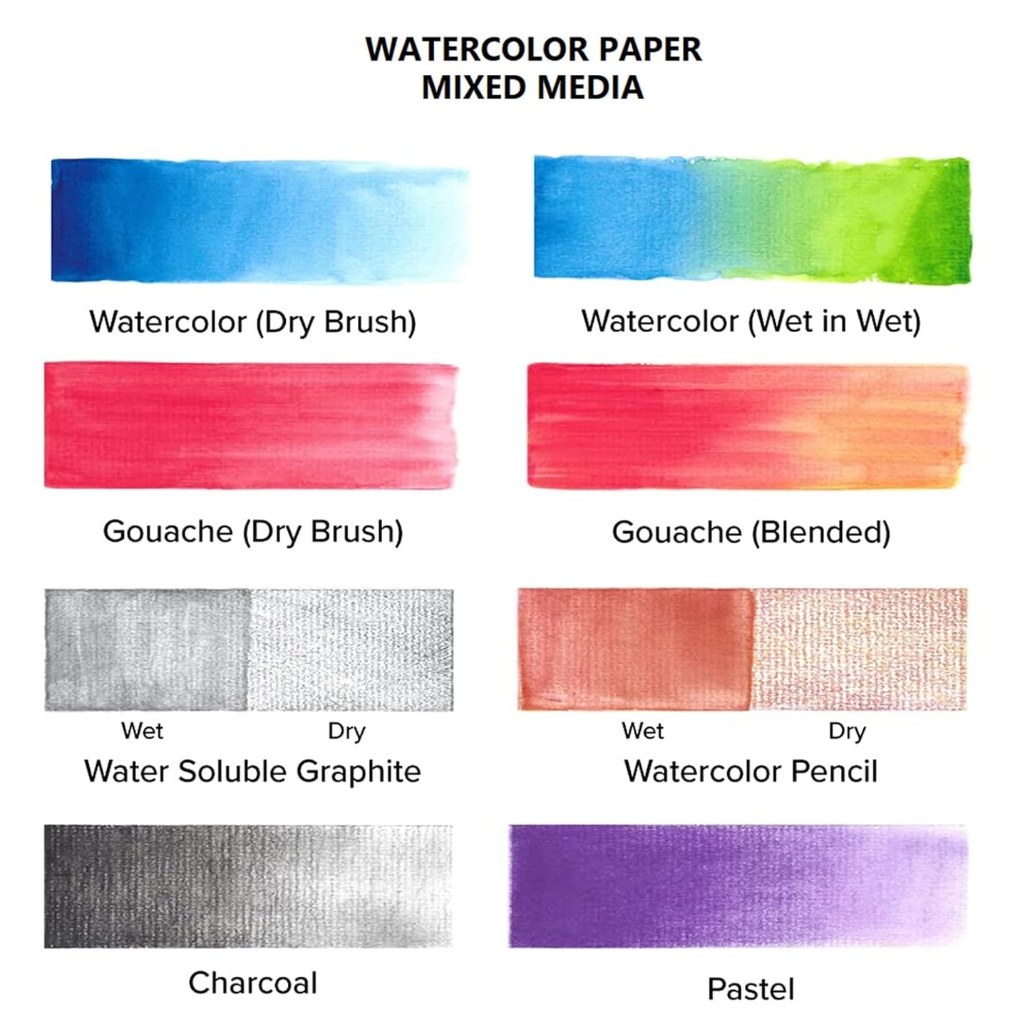 Artists' Watercolor Paper A3 300 GSM - 100% Cotton, Cold-Pressed, Acid-Free, Handmade Water Colour Papers for Watercolour, Acrylic, Gouache, Ink & Mixed Media, 36 Sheets
