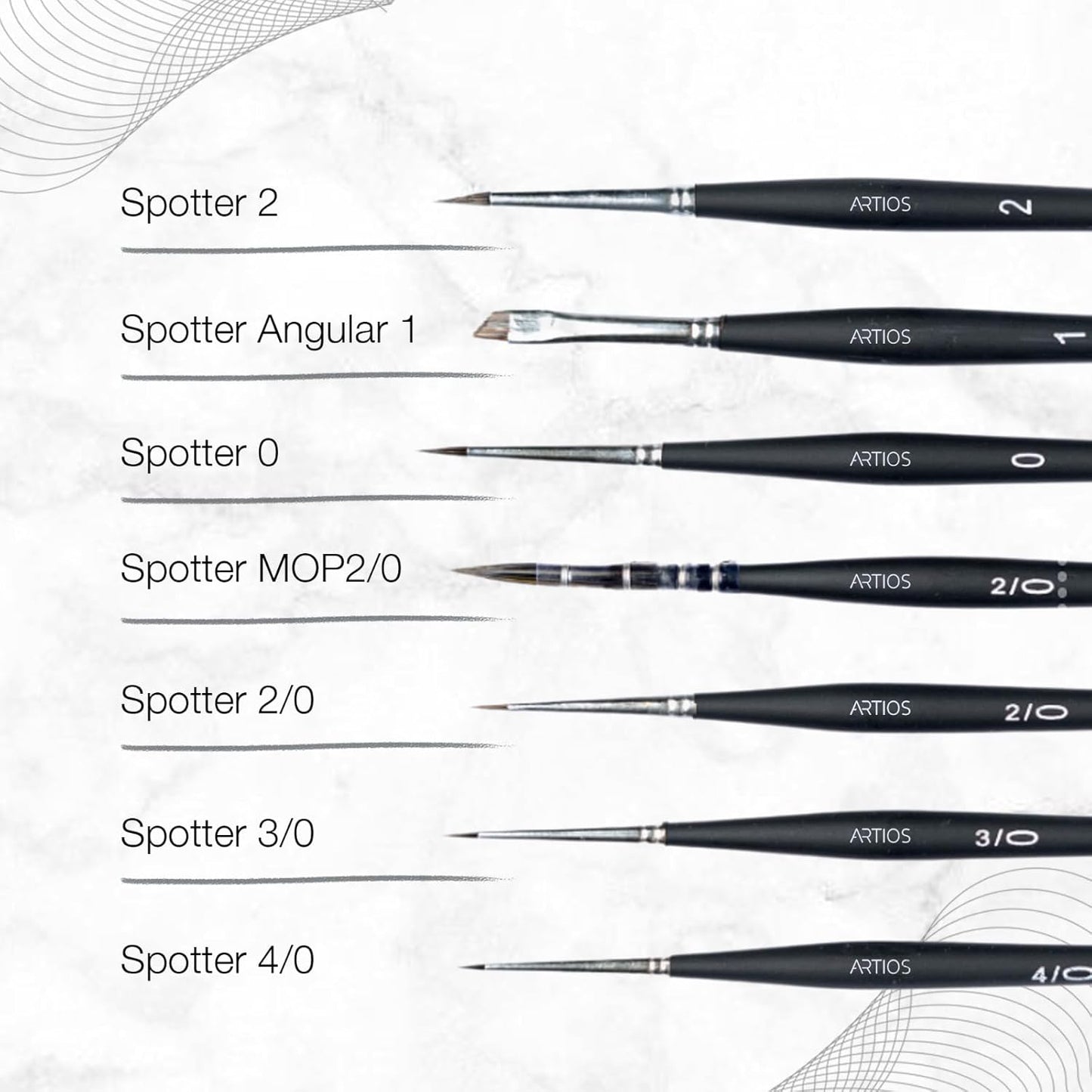 Miniature Paintbrush Set for Detailing - 7 Fine Tip Brushes with Premium Synthetic Hair and Brush Tube for Watercolor, Acrylic, Gouache Painting
