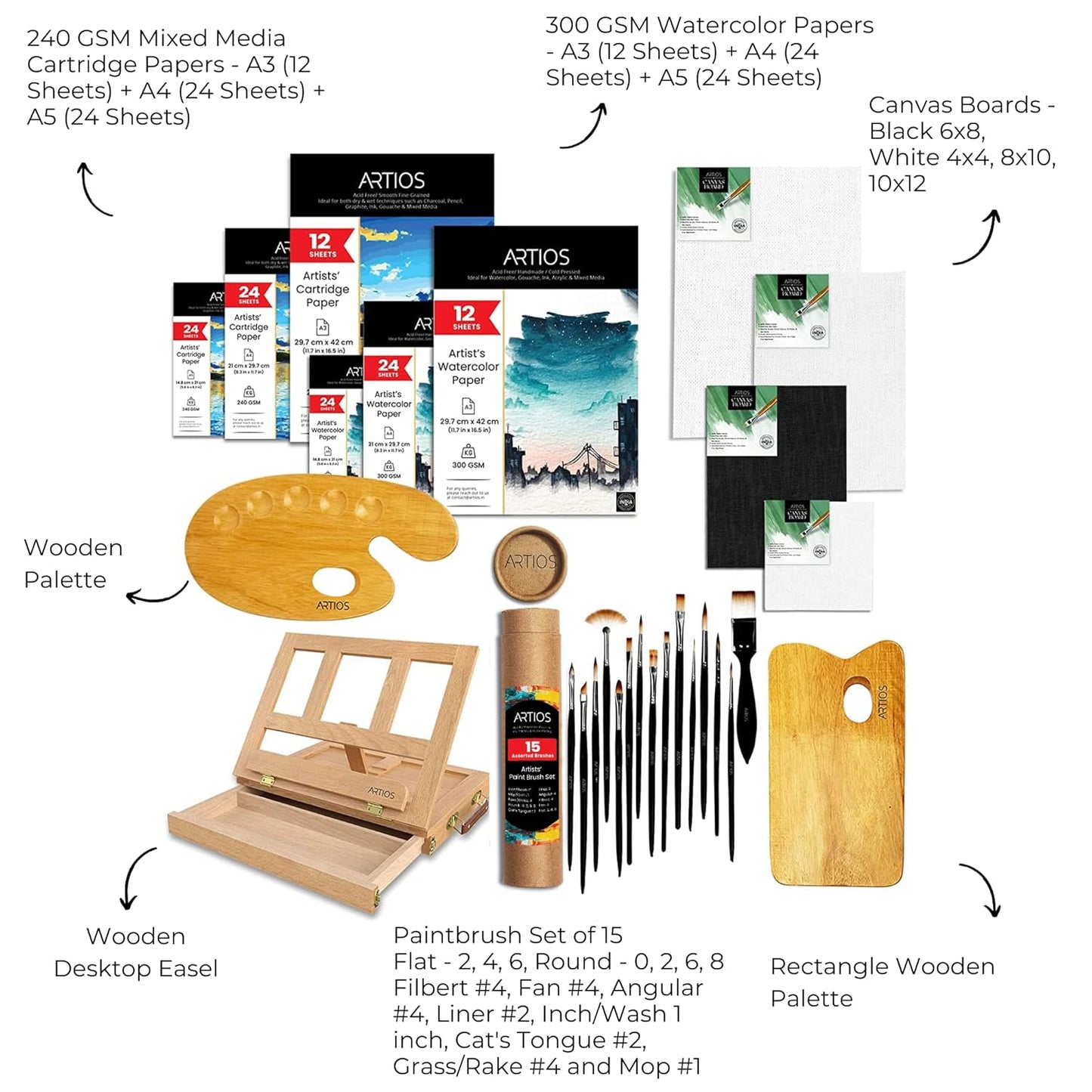 Painting Kit for Artists - 142pcs Painting Set for Adults and Kids with Premium Desk Easel, Paintbrush Set, Mixed Media Cartridge Papers, Watercolor Papers, Canvas Boards, and Wooden Palettes