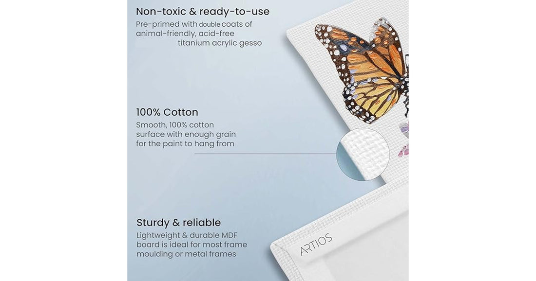ARTIOS canvas board features infographic showing acid-free primed surface