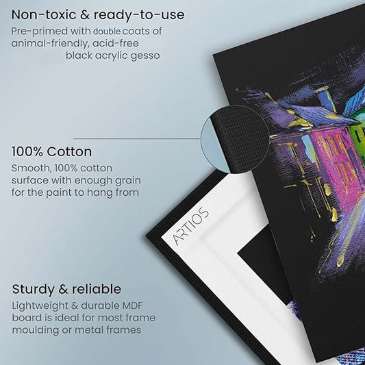 ARTIOS black canvas board showing gesso-primed surface ready for acrylic painting