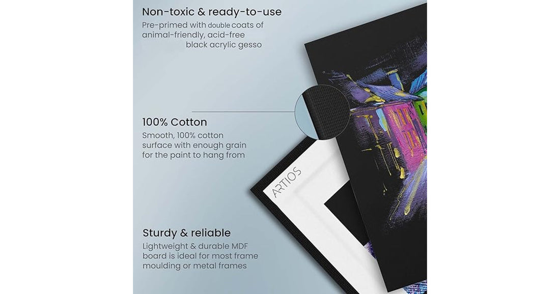 ARTIOS black canvas board showing gesso-primed surface ready for acrylic painting
