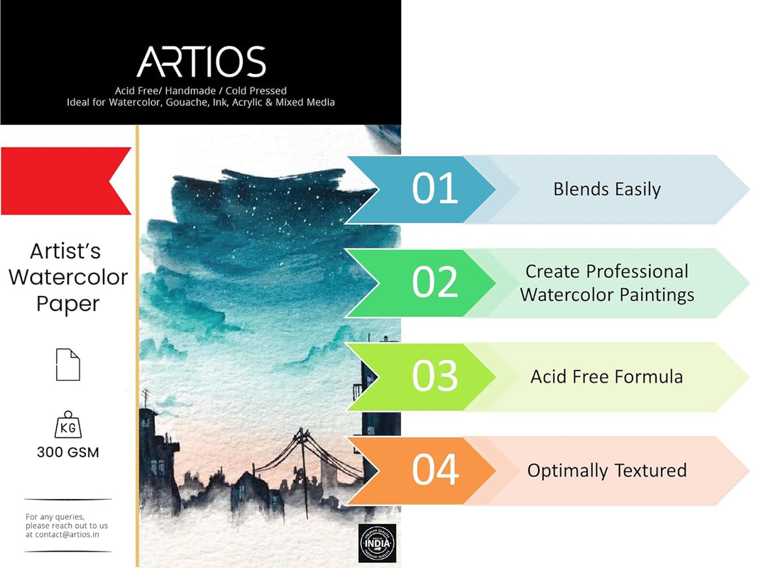 ARTIOS 300 GSM cold press watercolor paper sheet showing features and texture