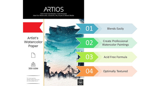 ARTIOS 300 GSM cold press watercolor paper sheet showing features and texture