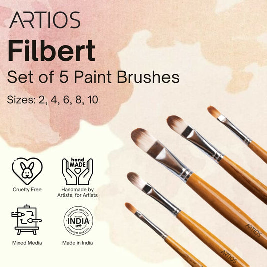 Fine Detailing Brush Set – ARTIOS