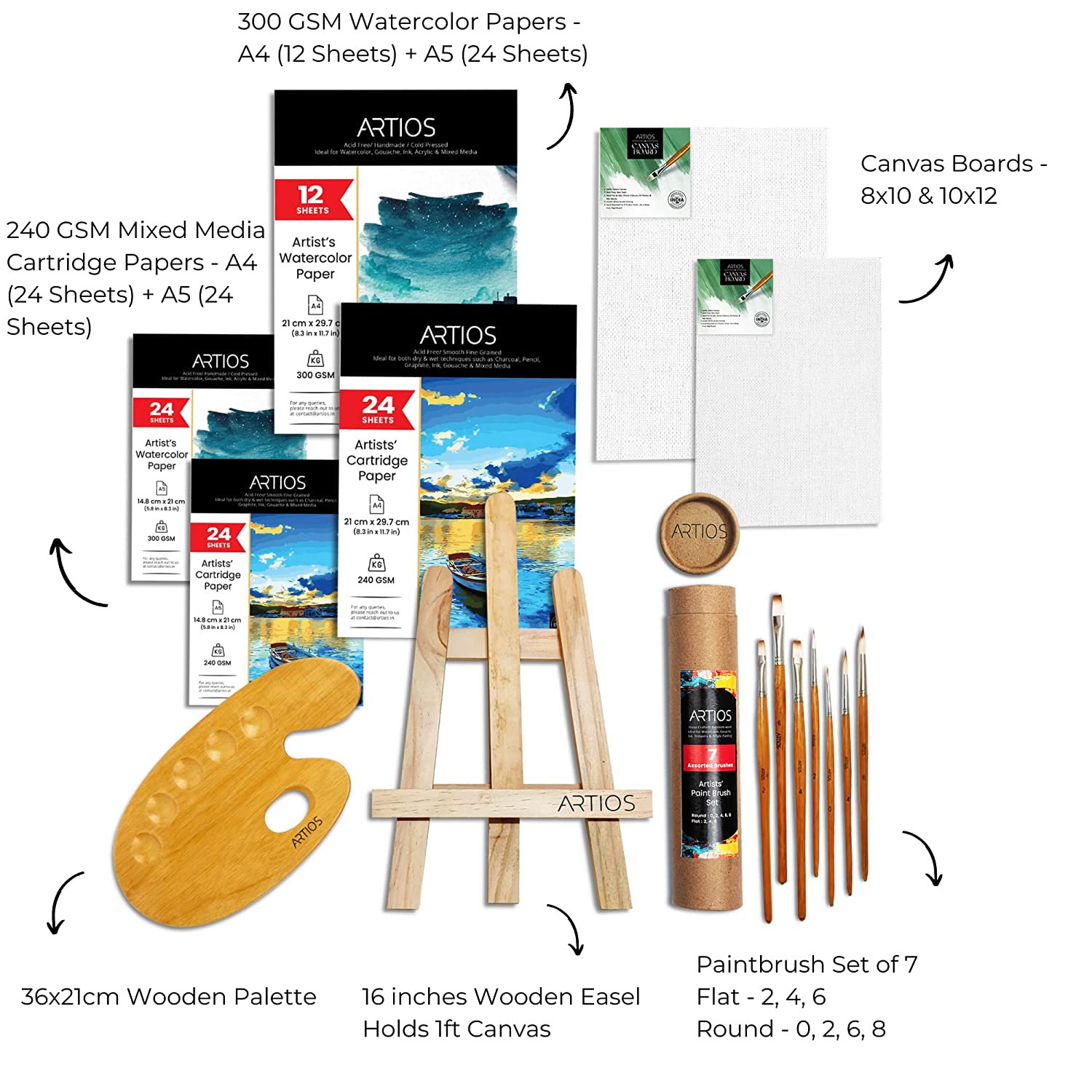 Painting Kit for Artists - 95 Pcs Painting Set for Adults and Kids – ARTIOS