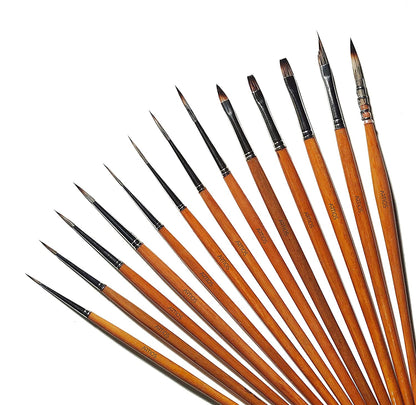 Fine Detailing Brush Set